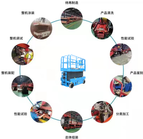【真人体育电竞】中国有限公司,湖南车载式高空作业平台